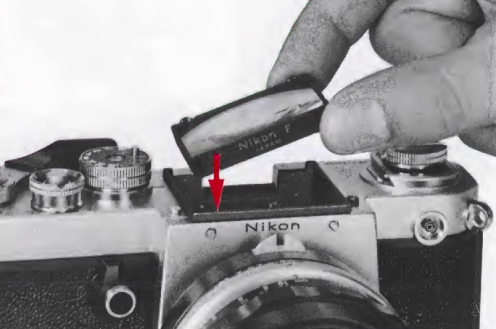 Diagram of the focusing screen on the Nikon F2.